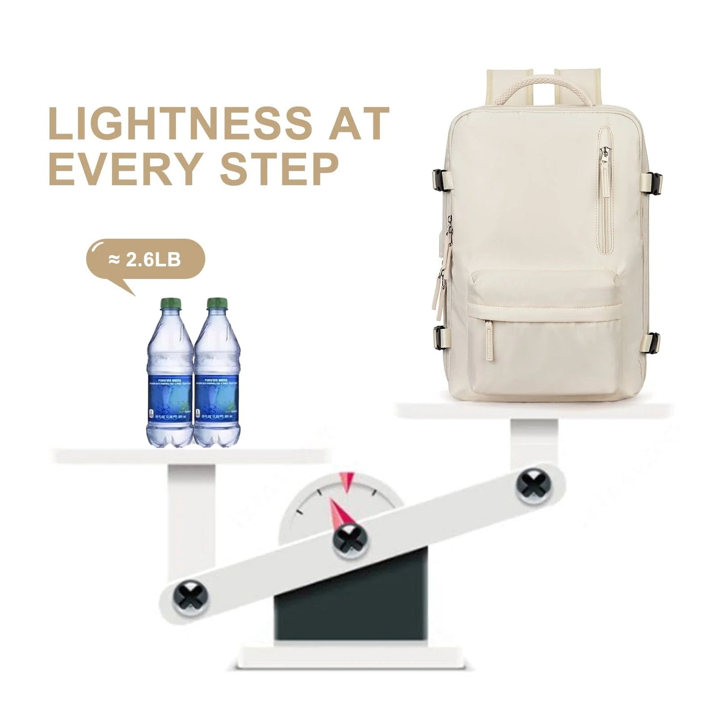 Waterproof Travel Backpack with USB Port – 30L Hiking & Commuter Backpack for Men & Women
