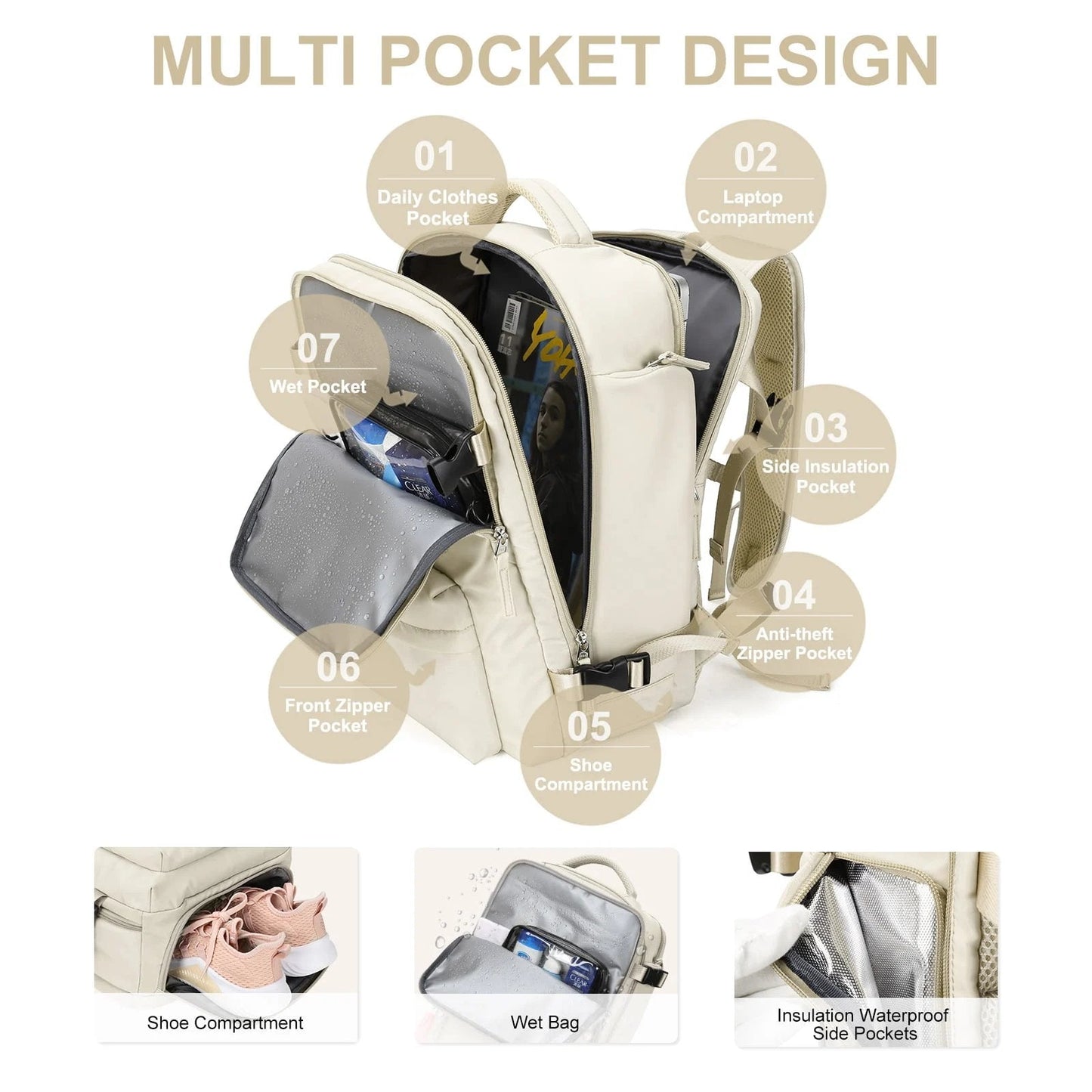 Waterproof Travel Backpack with USB Port – 30L Hiking & Commuter Backpack for Men & Women