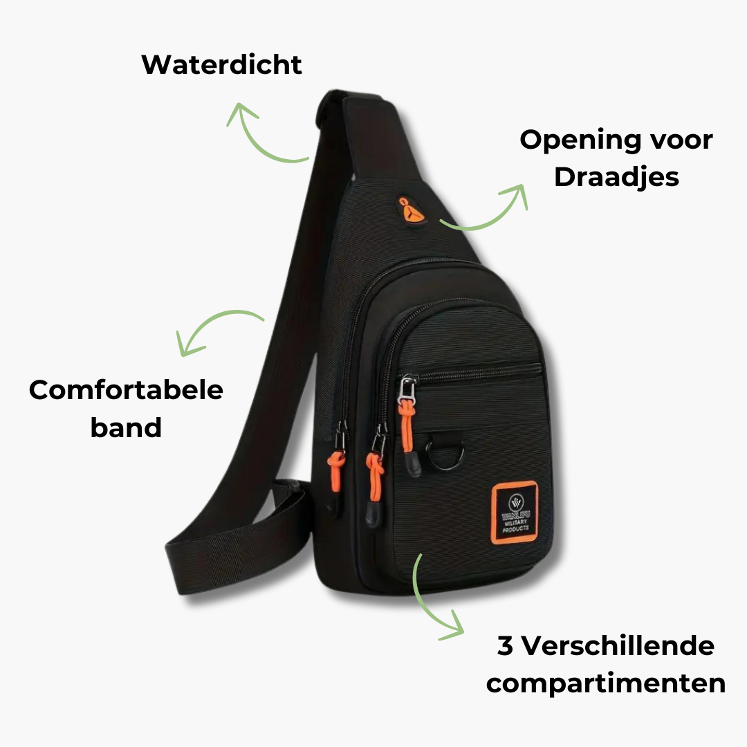 Water-Resistant Compact Shoulder Bag for Men – Functional Daily Travel & Work Crossbody Messenger
