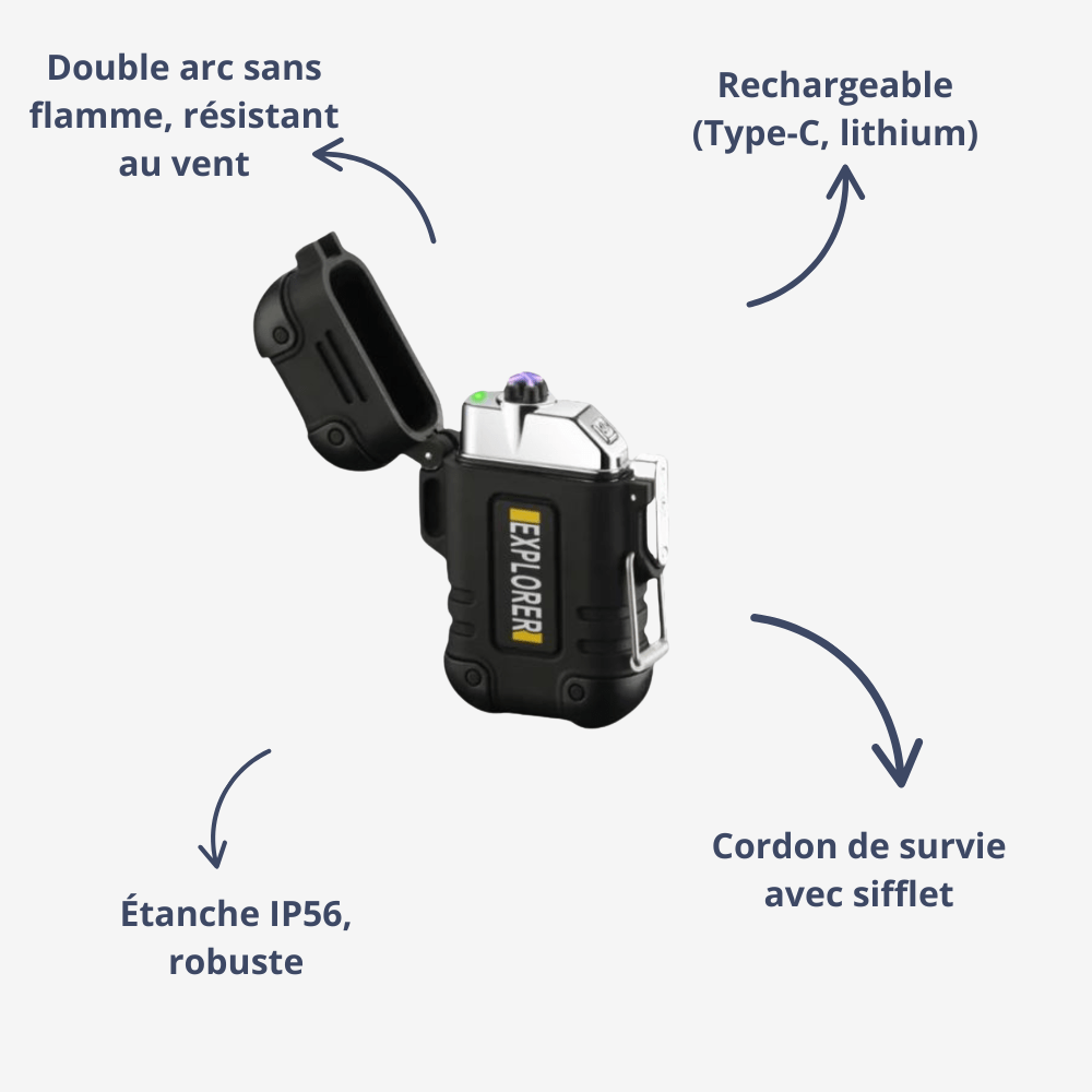 Waterproof Windproof Dual-Arc USB Rechargeable Plasma Lighter – Outdoor Survival Gear