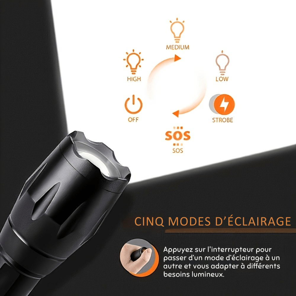 Tactical LED Flashlight – 1000 Lumens, Zoomable, Waterproof, 5 Modes, Compact Design