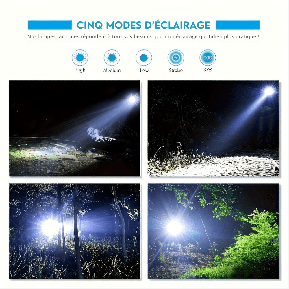 Tactical LED Flashlight – 1000 Lumens, Zoomable, Waterproof, 5 Modes, Compact Design