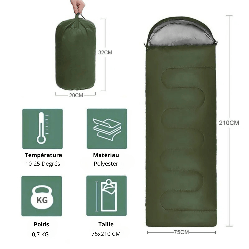 Lightweight Waterproof Sleeping Bag – Compact 3-Season Camping & Backpacking Bag
