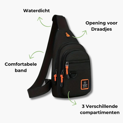 Water-Resistant Compact Shoulder Bag for Men – Functional Daily Travel & Work Crossbody Messenger